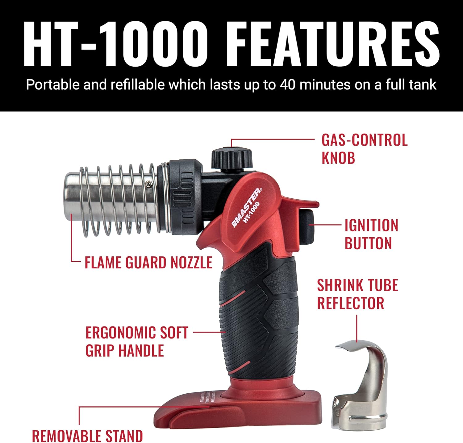 Портативный беспроводной бутан – обзор и цена Cordless Heat Gun For Shrink Tubing