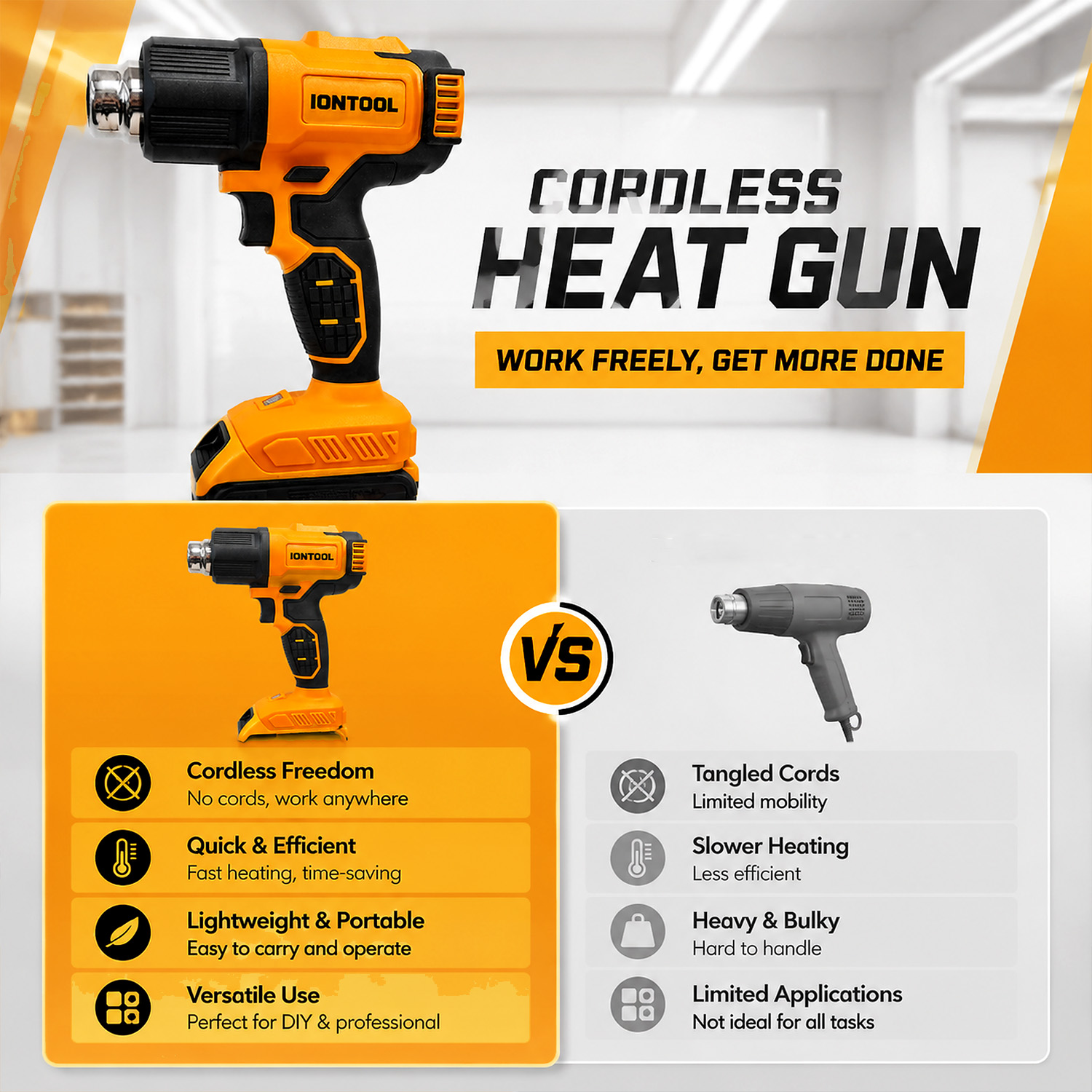 Беспроводной термофен IONTOOL  – обзор и цена Cordless Heat Gun For Shrink Tubing