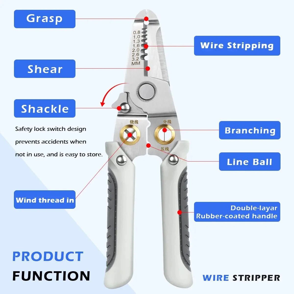 6 в 1, специальные плоскогубцы – обзор и цена Automatic Wire Stripper Cutter