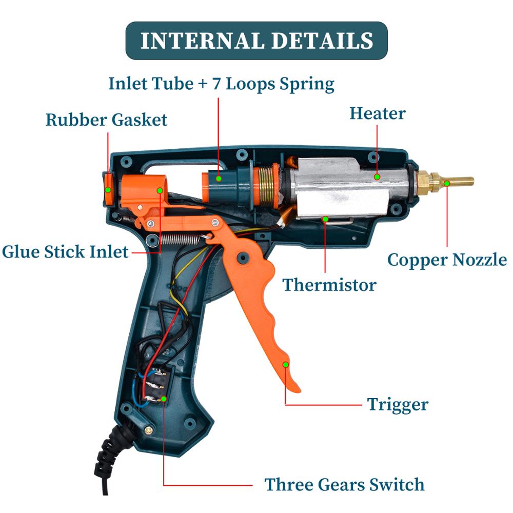 Клеевой пистолет для термоклея – обзор и цена Hot Melt Glue Gun Cordless