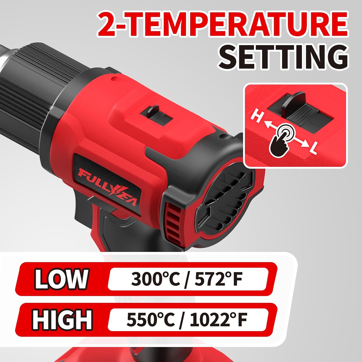 Беспроводной термофен, до 1022 – обзор и цена Cordless Heat Gun For Shrink Tubing