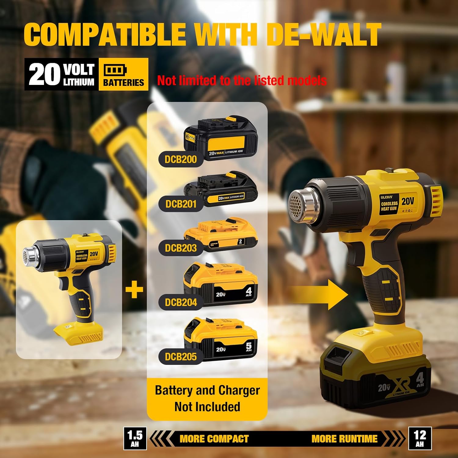 Беспроводной термофен, совмест – обзор и цена Cordless Heat Gun For Shrink Tubing